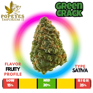 (g) Green Crack