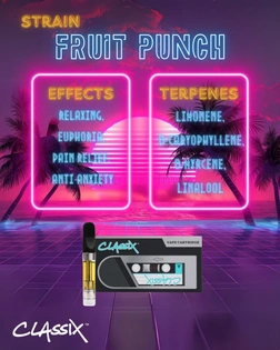 (g) Fruit Punch