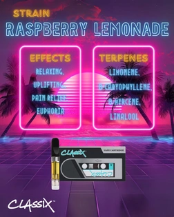 (g) Raspberry Lemonade 1:1