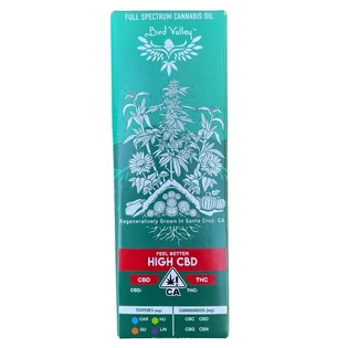 (g) High CBD (1mg THC/331mg CBD)