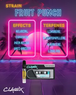 (g) Fruit Punch