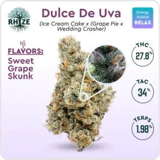 (1.0g) Dulce De Uva