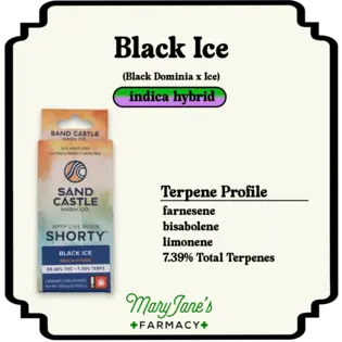 (0.5g) Black Ice Shorty Disposable All In One Cartridge | .5g
