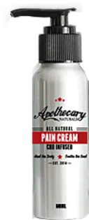 (each) All Natural CBD Topical Pain Cream - 120ML Pump Bottle (sport - Citrus)