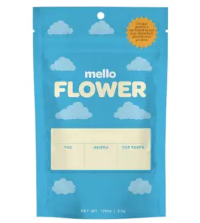 (3.5g) Lembrule - Buds 3.5g