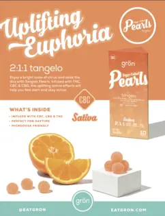 (each) Sativa Tangelo Pearls 2:1:1 THC:CBC:CBG | 100mg