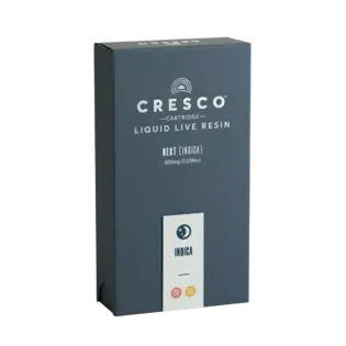 (g) Resting Kush Face