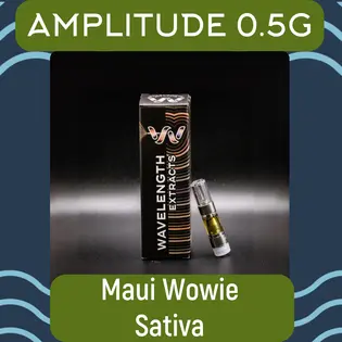 (g) Wavelength | Amplitude Maui Wowie 500mg